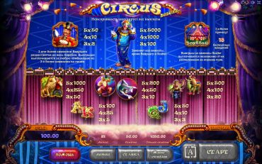 Правила игры в аппарате Circus Deluxe