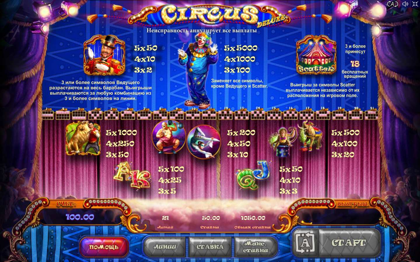 Игровой автомат circus deluxe игровой автомат lucky leprechaun