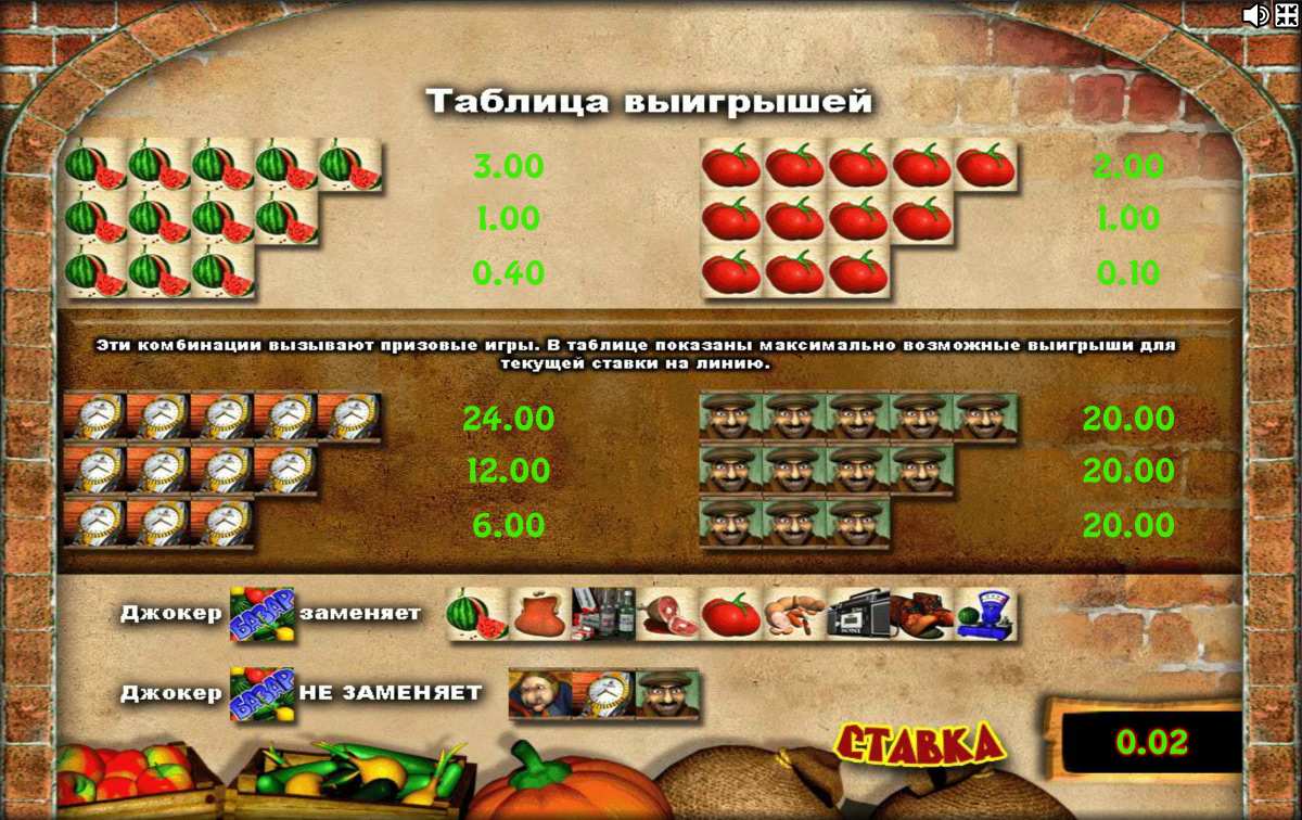 игровые автоматы базар играть бесплатно и без регистрации