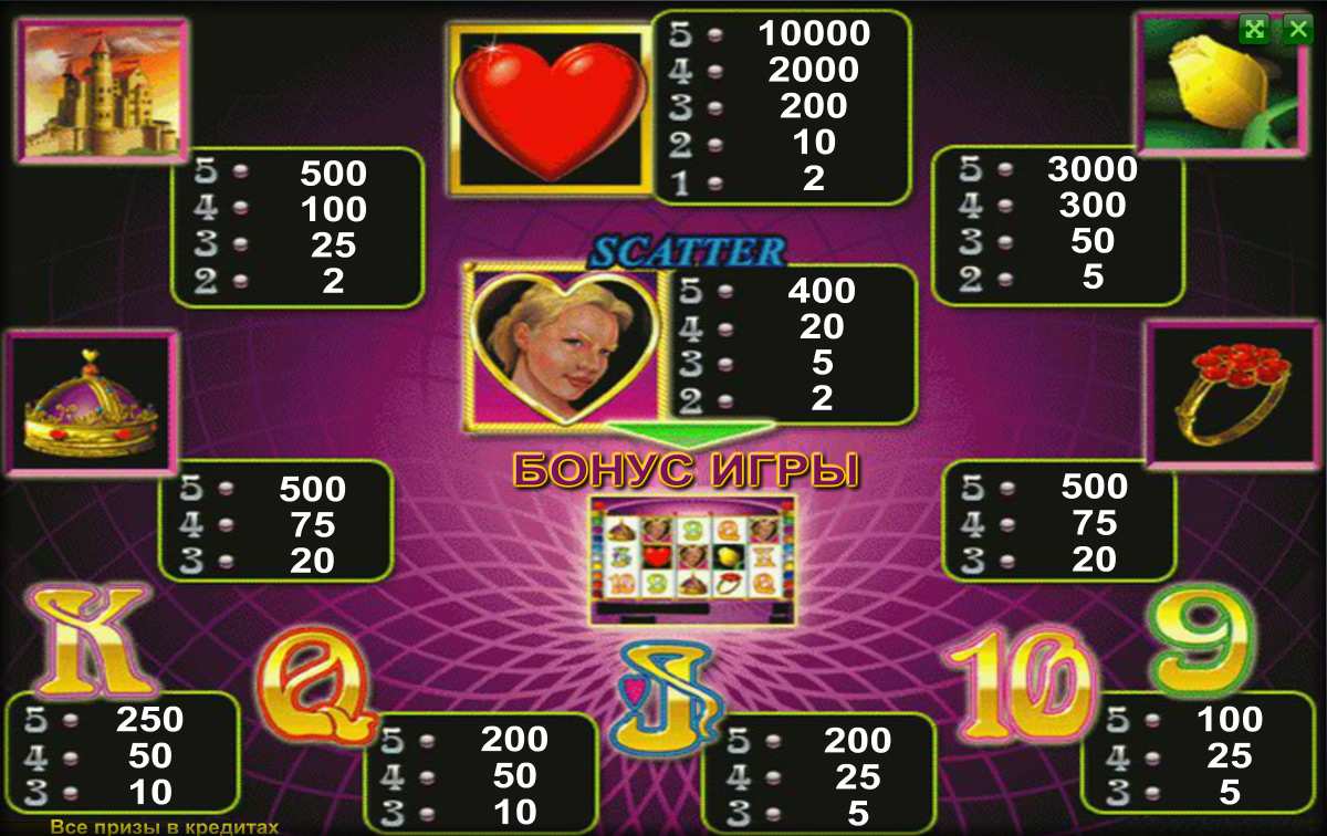 queen of hearts описание игрового автомата